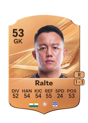 Ralte 53 GK