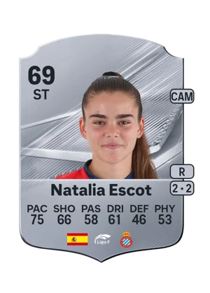 Natalia Escot 69 ST