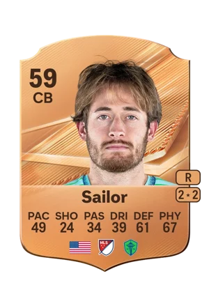 Sailor 59 CB