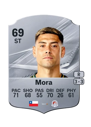 Mora 69 ST