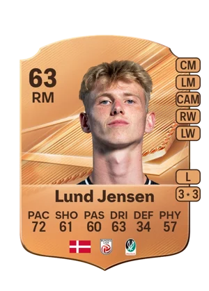 Lund Jensen 63 RM