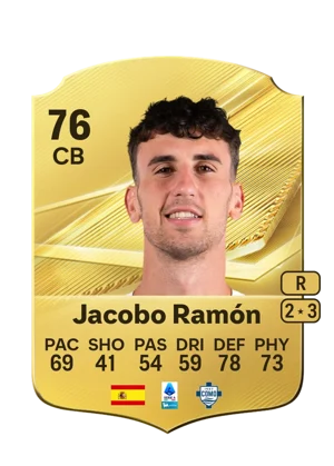 Jacobo Ramón 76 CB