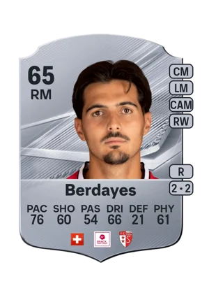 Berdayes 65 RM