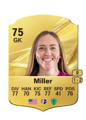 Miller 75 GK