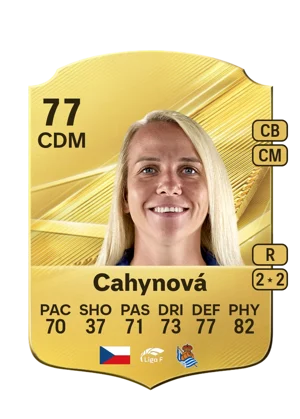 Cahynová 77 CDM