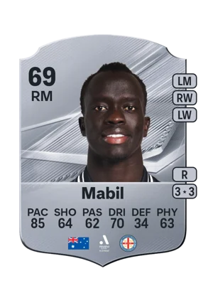 Mabil 69 RM