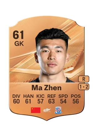 Ma Zhen 61 GK