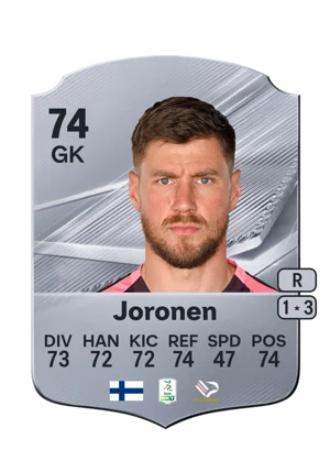 Joronen 74 GK