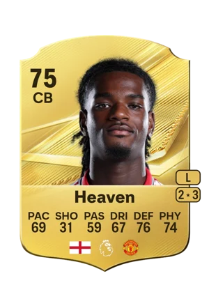 Heaven 75 CB