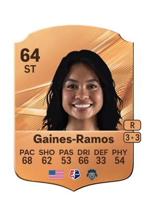 Gaines-Ramos 64 ST