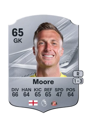 Moore 65 GK