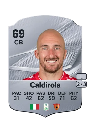 Caldirola 69 CB