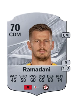 Ramadani 70 CDM
