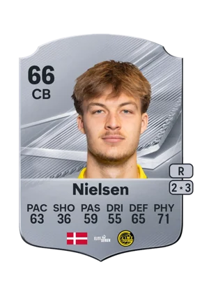 Nielsen 66 CB