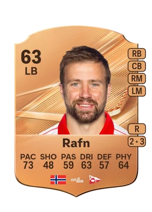 Rafn 63 LB