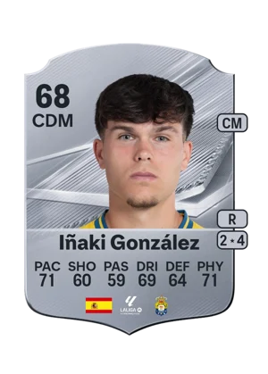 Iñaki González 68 CDM