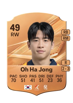 Oh Ha Jong 49 RW