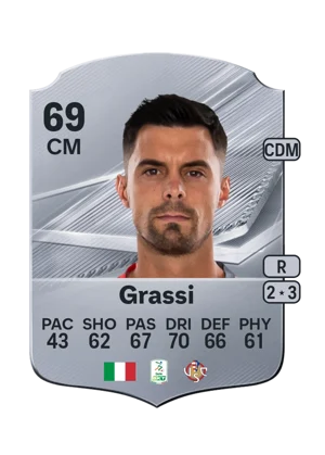 Grassi 69 CM