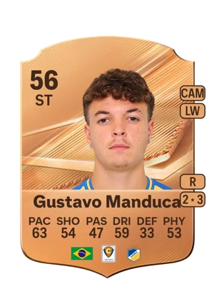 Gustavo Manduca 56 ST