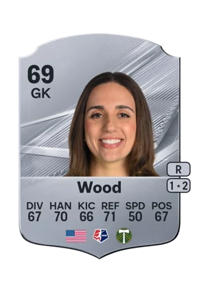 Wood 69 GK