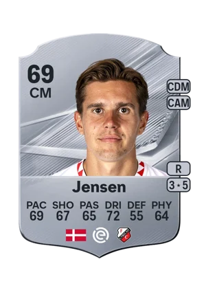 Jensen 69 CM