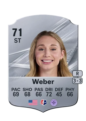 Weber 71 ST