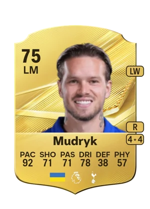 Mudryk 75 LM
