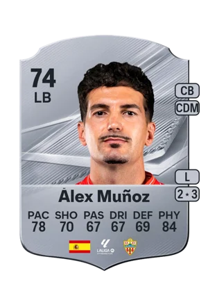 Álex Muñoz 74 LB