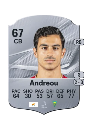 Andreou 67 CB