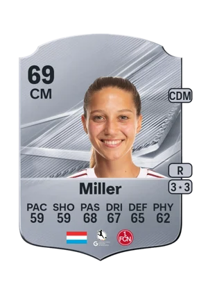 Miller 69 CM