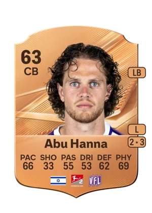 Abu Hanna 63 CB