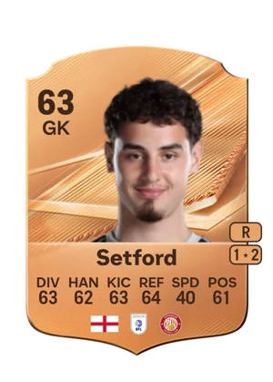 Setford 63 GK