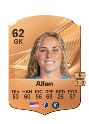 Allen 62 GK