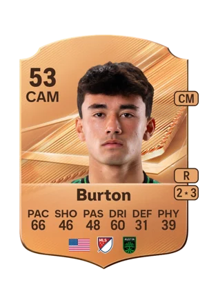 Burton 53 CAM