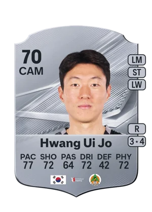 Hwang Ui Jo 70 CAM