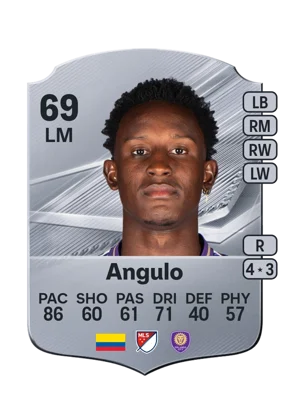 Angulo 69 LM