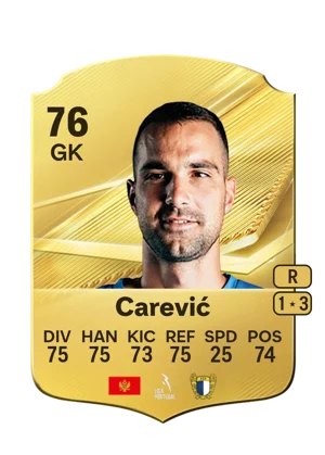 Carević 76 GK