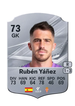 Rubén Yáñez 73 GK