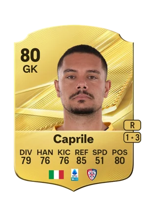 Caprile 80 GK