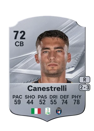 Canestrelli 72 CB