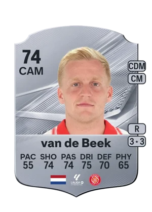 van de Beek 74 CAM