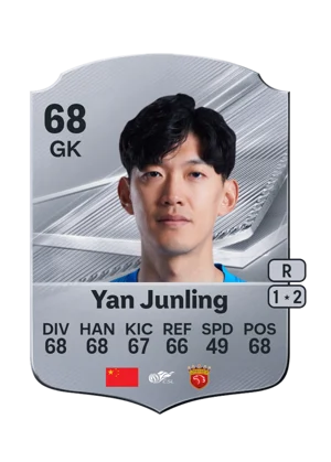 Yan Junling 68 GK