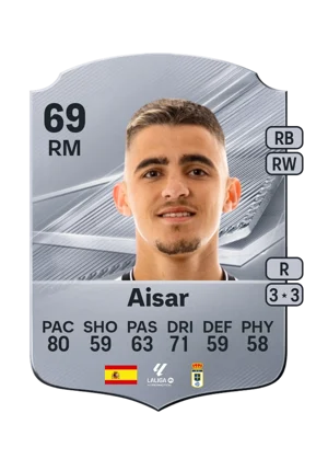 Aisar 69 RM