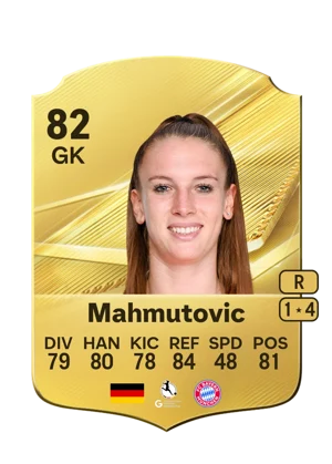 Mahmutovic 82 GK