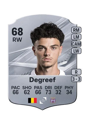 Degreef 68 RW
