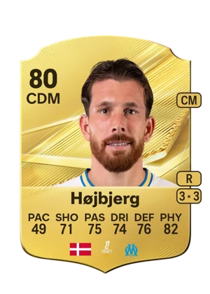 Højbjerg 80 CDM