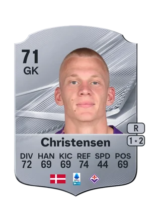 Christensen 71 GK