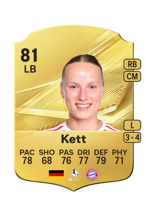 Kett 81 LB