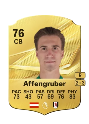 Affengruber 76 CB
