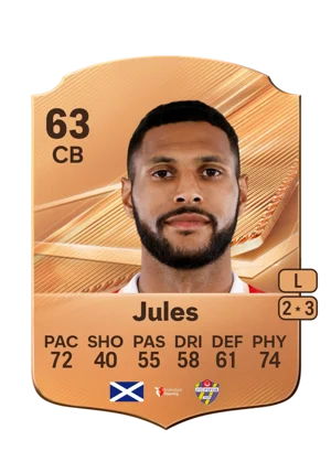Jules 63 CB